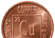 Copper