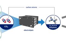 AGC- Partners- with- CERT -Systems- for- CO2-Based- Ethylene- Production