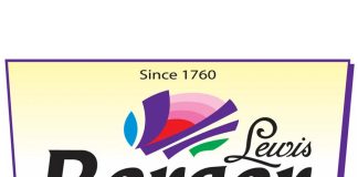 Berger Paints Plans ₹2,000 Crore Investment to Expand Capacity