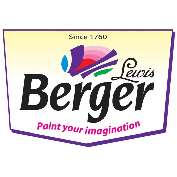 Berger Paints Plans ₹2,000 Crore Investment to Expand Capacity