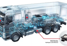 honeywell-boosts-hydrogen-safety-with-leak-detection-sensor