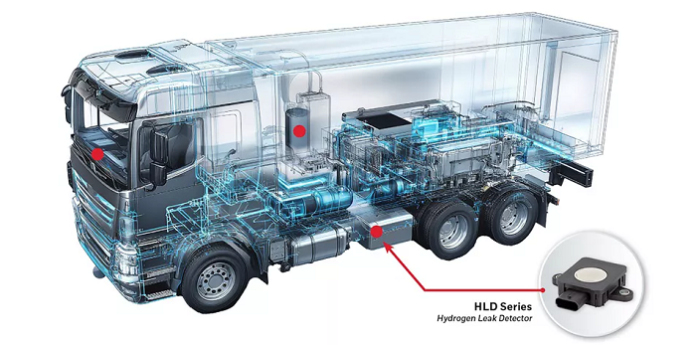 honeywell-boosts-hydrogen-safety-with-leak-detection-sensor