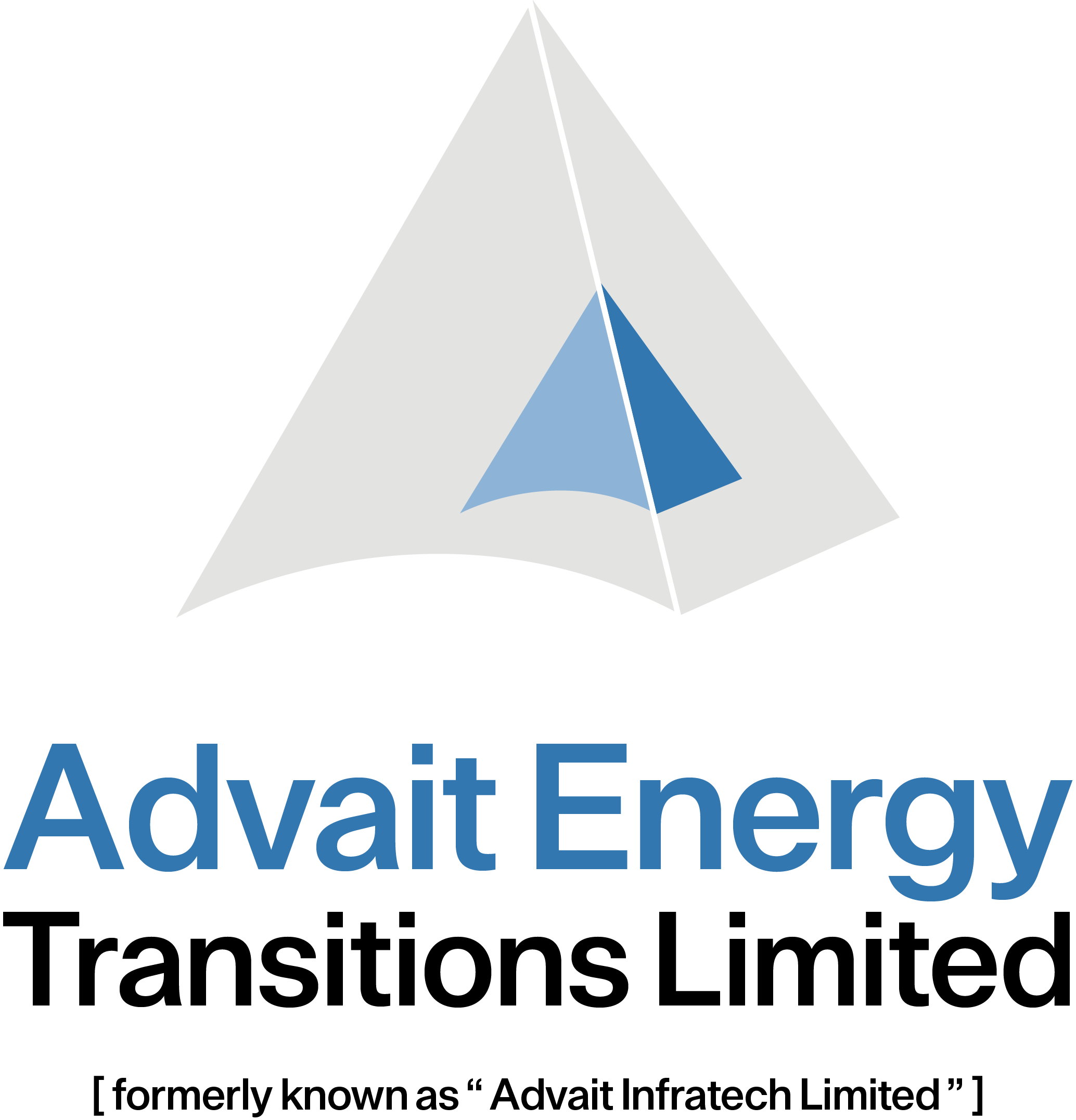 Advait Energy Expands Clean Energy Portfolio with Three New Subsidiaries