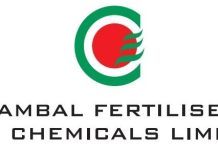 Chambal Fertilisers Starts Weak Nitric Acid Production at Gadepan Facility
